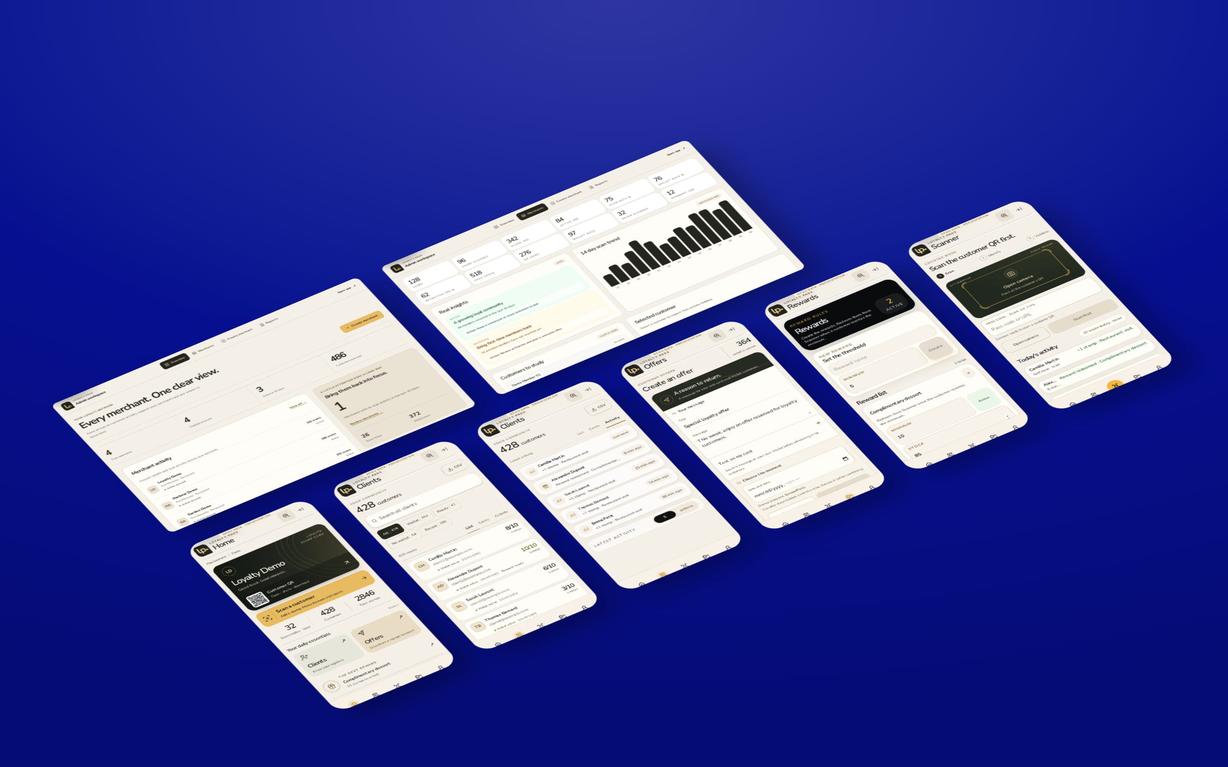 Loyalty Pass, the merchant app and the admin workspace in perspective